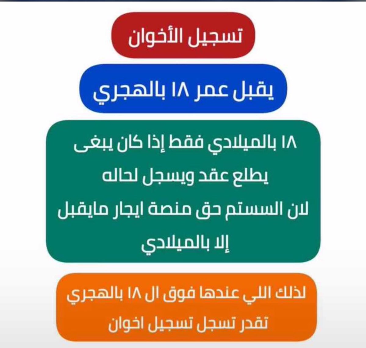 اعزب او عزباء عمرك 18 واكثر وعندك اخوان خياك للتقديم في #الضمان_الاجتماعى_المطور