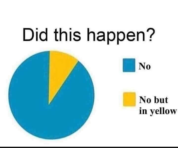 DrewSav's tweet image. 