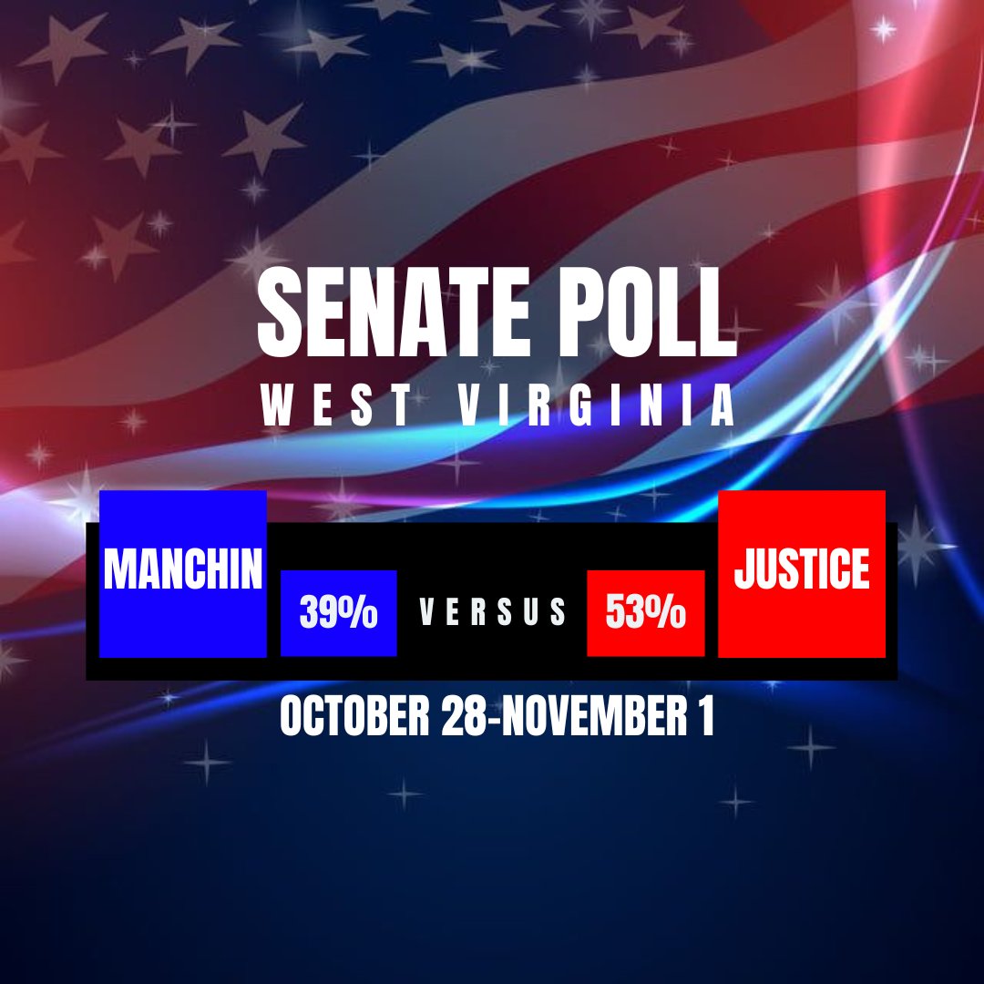 Survey Fever tweet media