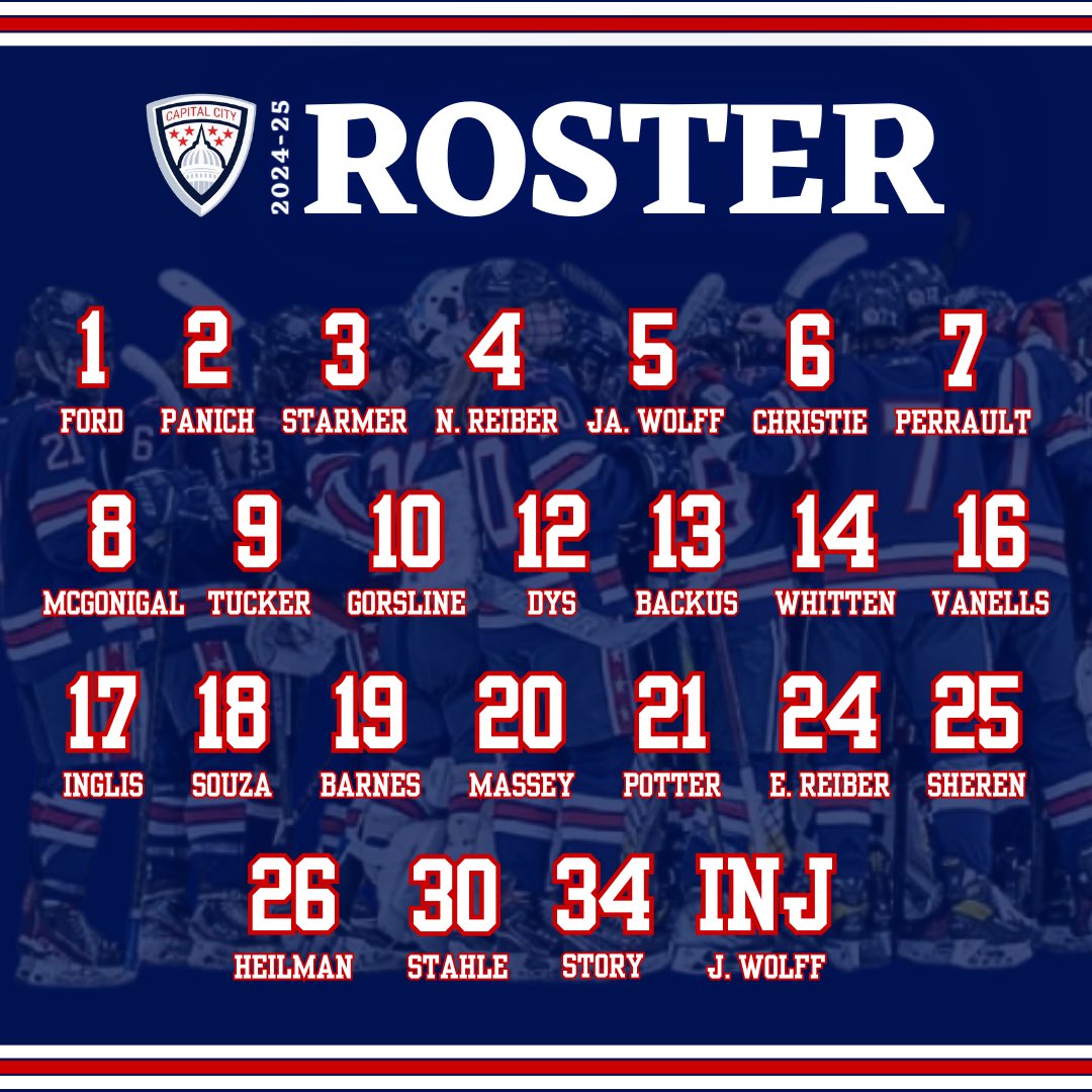CapCity_Hockey's tweet photo. 2024-2025 Capital City Capitals https://t.co/fXJWriaL0d