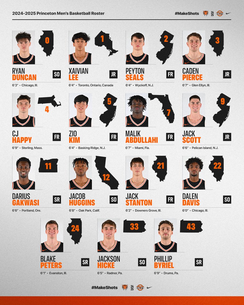 princeton basketball roster