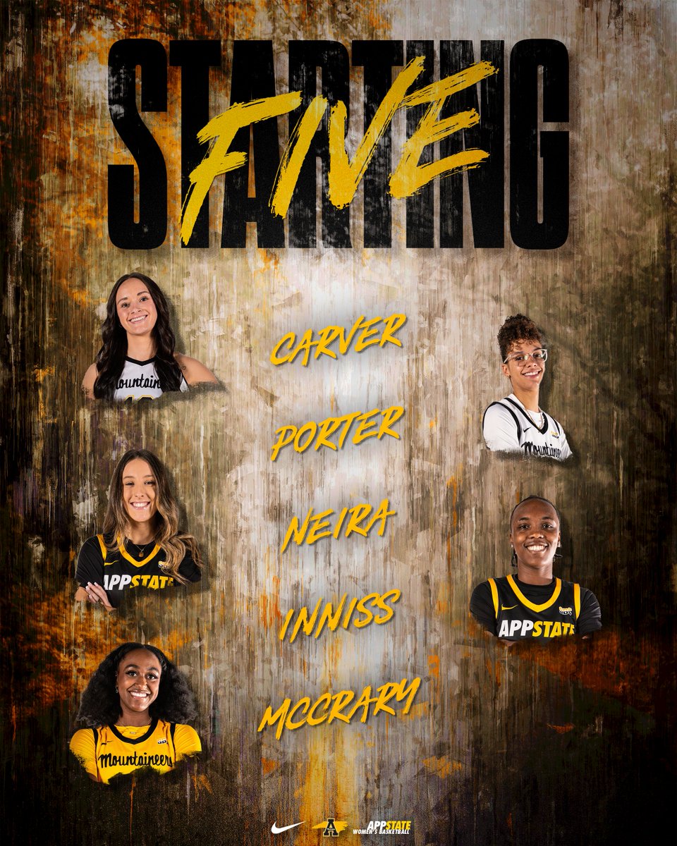 App State Women’s Basketball tweet media