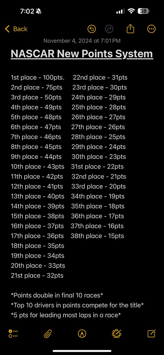 OfficialJGofNC's tweet photo. Came up with a new points system so we can get rid of this 💩 show we have now. #NASCAR #NASCARPlayoffs https://t.co/6E8o4LVNNJ
