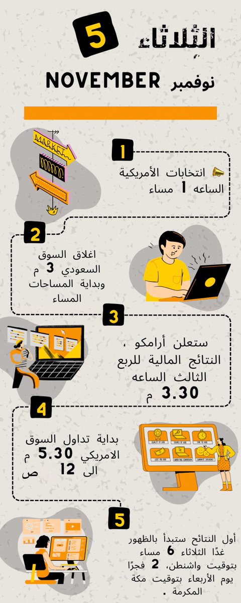 9h8_q's tweet photo. عاجل    🚨 🚨

#الموشر_العام #موجز_المساحات #السوق_السعودي #تاسي 

  🔥 🔥 يوم الثلاثاء 🔥 🔥
👇👇👇👇
(رتويت لتعم الفائدة) https://t.co/S1OGv8EZfB