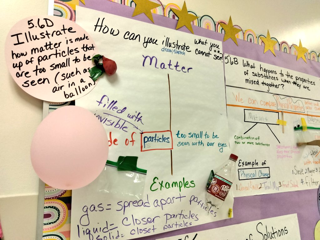 SFBashlia's tweet photo. What better way to display previously taught anchor charts than in the hallway! I caught 3 students lined up, and still discussing their fun Science lesson. #LittleWins #itSticks #5thGradeRocks @BreannaMolix @GISDTLD @Southgate_Gator https://t.co/rTWOoeEj7p