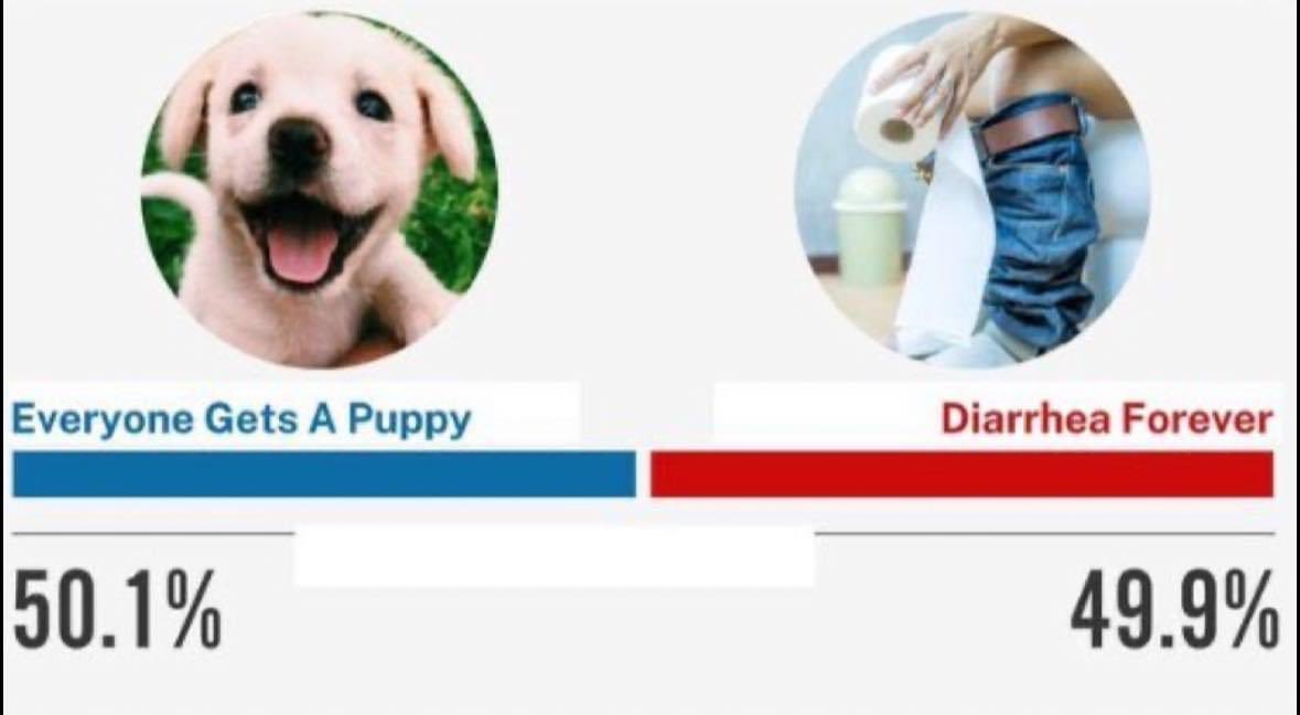 Choose wisely.