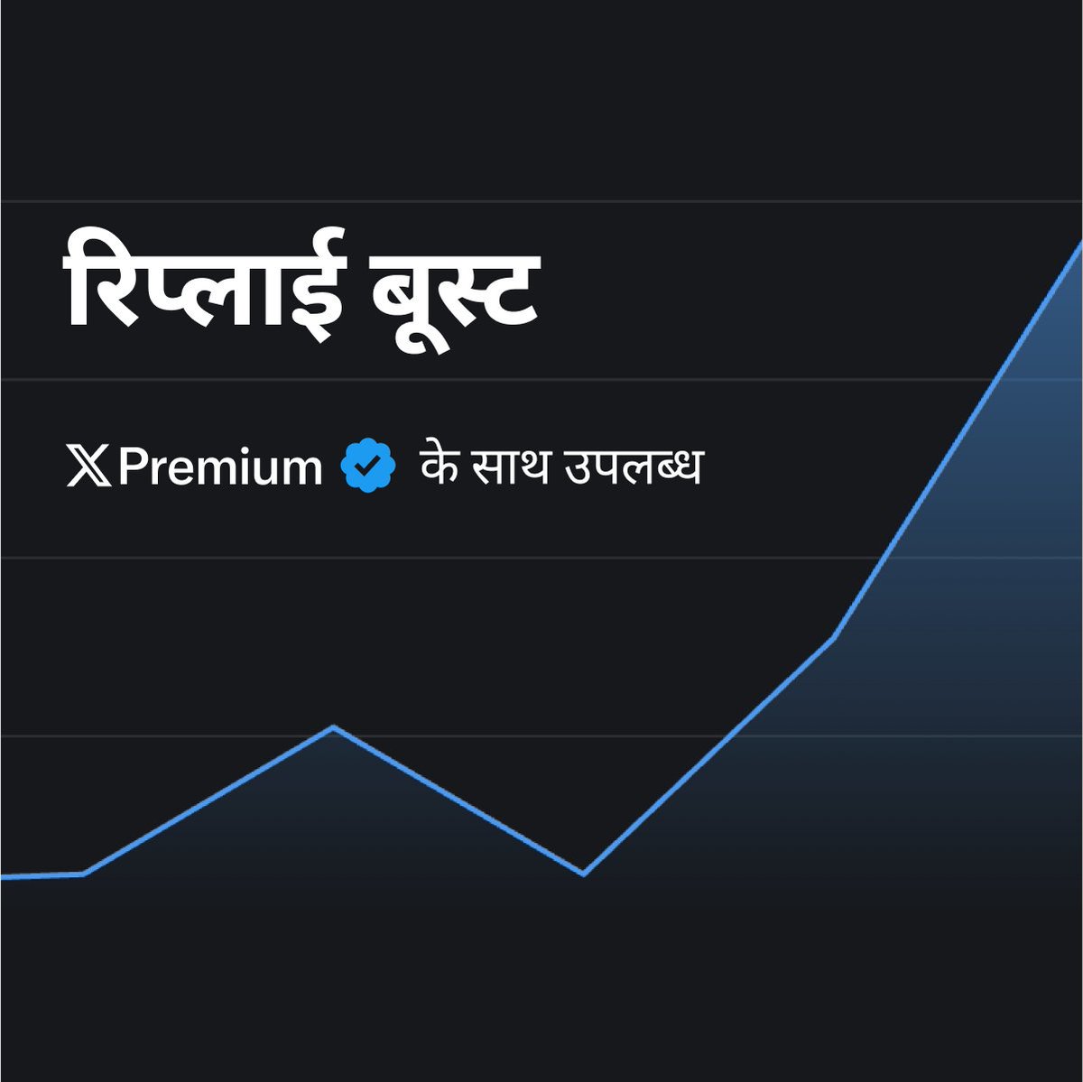 premium's tweet photo. Premium के साथ अपने रिप्लाई को बूस्ट करें और बातचीत का प्रवाह देखें।