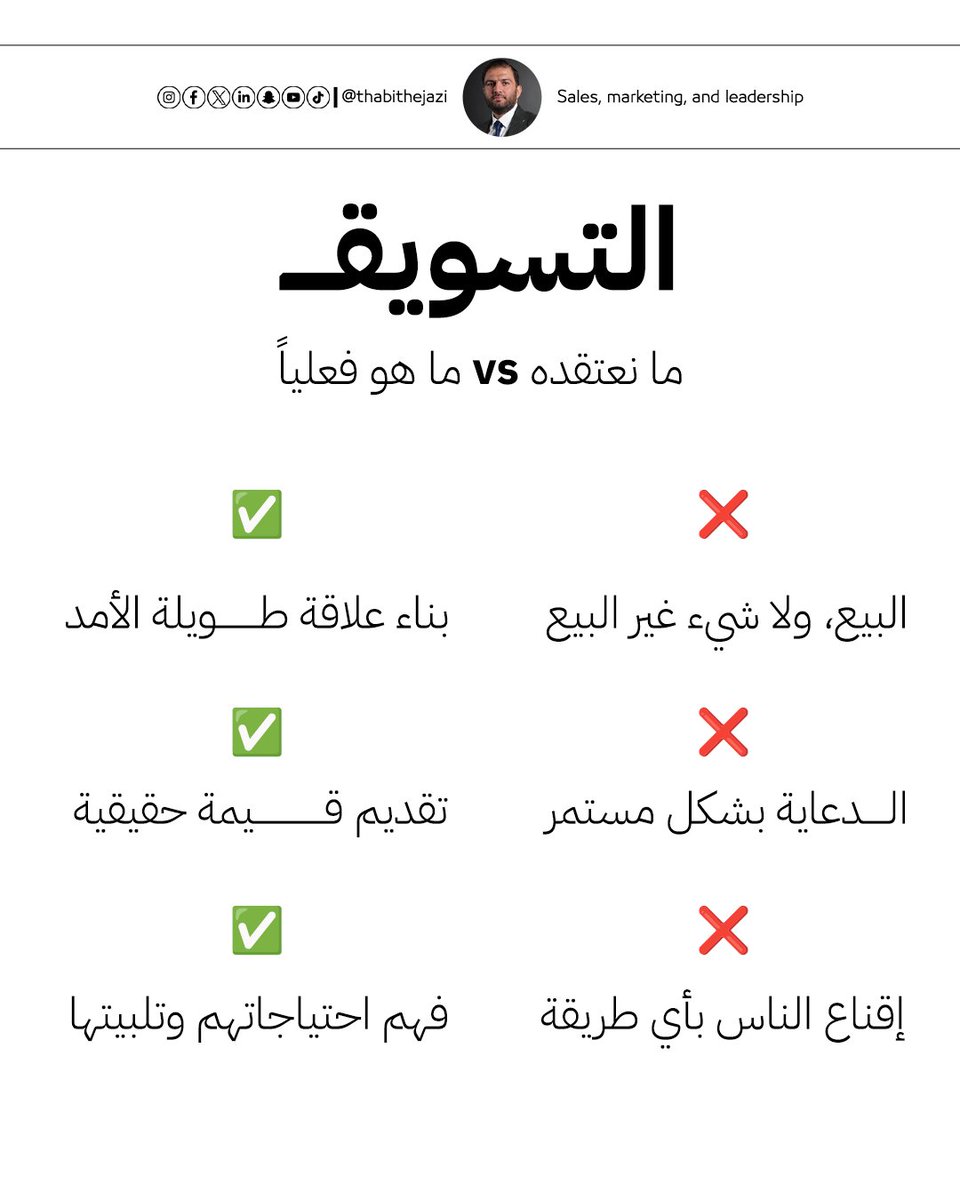التسويق الحقيقي هو فهم الجمهور، بناء ثقة، وتقديم قيمة حقيقية تترك انطباعاً دائماً لدى جمهورك.

التسويق ليس مجرد بيع وليس إعلان تنشره وخلاص!