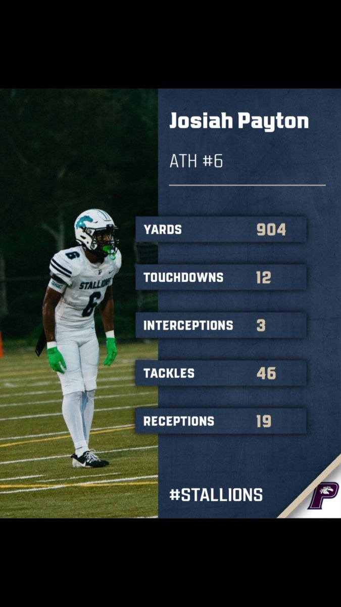 JoJo Payton (@josiahpaytonn) on Twitter photo Regular Szn Highlights - hudl.com/v/2Q9MMj
Josiah Payton | 2026 ATH
904 yds (19 rec/14 car)
12 tds
3 ints
46 tackles
<a href="/CoachMO_13/">Michael Owens SR</a> <a href="/CoachWallaceKU/">Jonathan Wallace</a> <a href="/coach_dwise/">Coach D Wise</a> <a href="/Coach_JDiBiaso/">Jonathan DiBiaso</a> <a href="/coachboo904615/">(Coach Boo) Antonio Allen</a> <a href="/BallAtTheBeach/">Coastal Football Recruiting</a> <a href="/Coach2Bless/">Devin Rispress</a> <a href="/AjHicksFAMU/">FAMU</a> <a href="/CoachBamHardmon/">Coach Bam Hardmon</a> Regular Szn Highlights - hudl.com/v/2Q9MMj
Josiah Payton | 2026 ATH
904 yds (19 rec/14 car)
12 tds
3 ints
46 tackles
<a href="/CoachMO_13/">Michael Owens SR</a> <a href="/CoachWallaceKU/">Jonathan Wallace</a> <a href="/coach_dwise/">Coach D Wise</a> <a href="/Coach_JDiBiaso/">Jonathan DiBiaso</a> <a href="/coachboo904615/">(Coach Boo) Antonio Allen</a> <a href="/BallAtTheBeach/">Coastal Football Recruiting</a> <a href="/Coach2Bless/">Devin Rispress</a> <a href="/AjHicksFAMU/">FAMU</a> <a href="/CoachBamHardmon/">Coach Bam Hardmon</a>