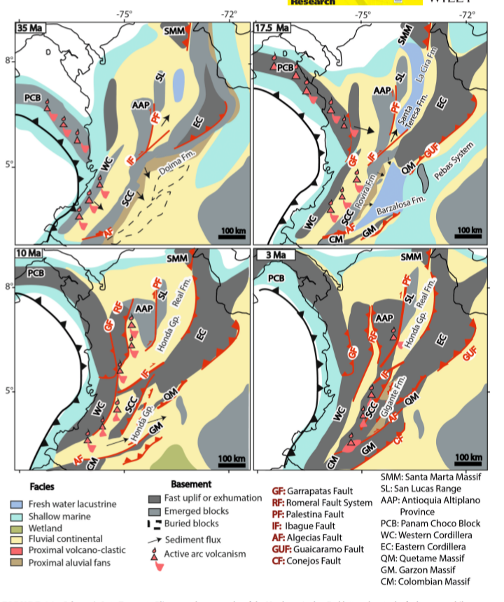 JamesAl0410008's tweet photo. La Venta Formation, among the lst place and time of riverine connections between the Amazon and tran-Andean river basins. 

https://t.co/AxUFwIfSZd https://t.co/xlAOVIK10S