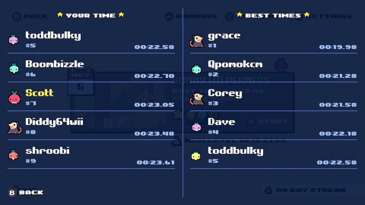 § Scott tweet media