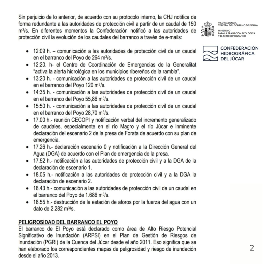NandoDeblog's tweet photo. @elmundoes El tema está claro, desde la comunicación de las 15,50 que se comunica la disminución del caudal del Poyo, toda la atención se centra en la presa del Magro, y cuando a las 18 se dan cuenta de la crecida bestial del Poyo ya es demasiado tarde.
43 min para escribir un mail! https://t.co/tY5vLgEvuw