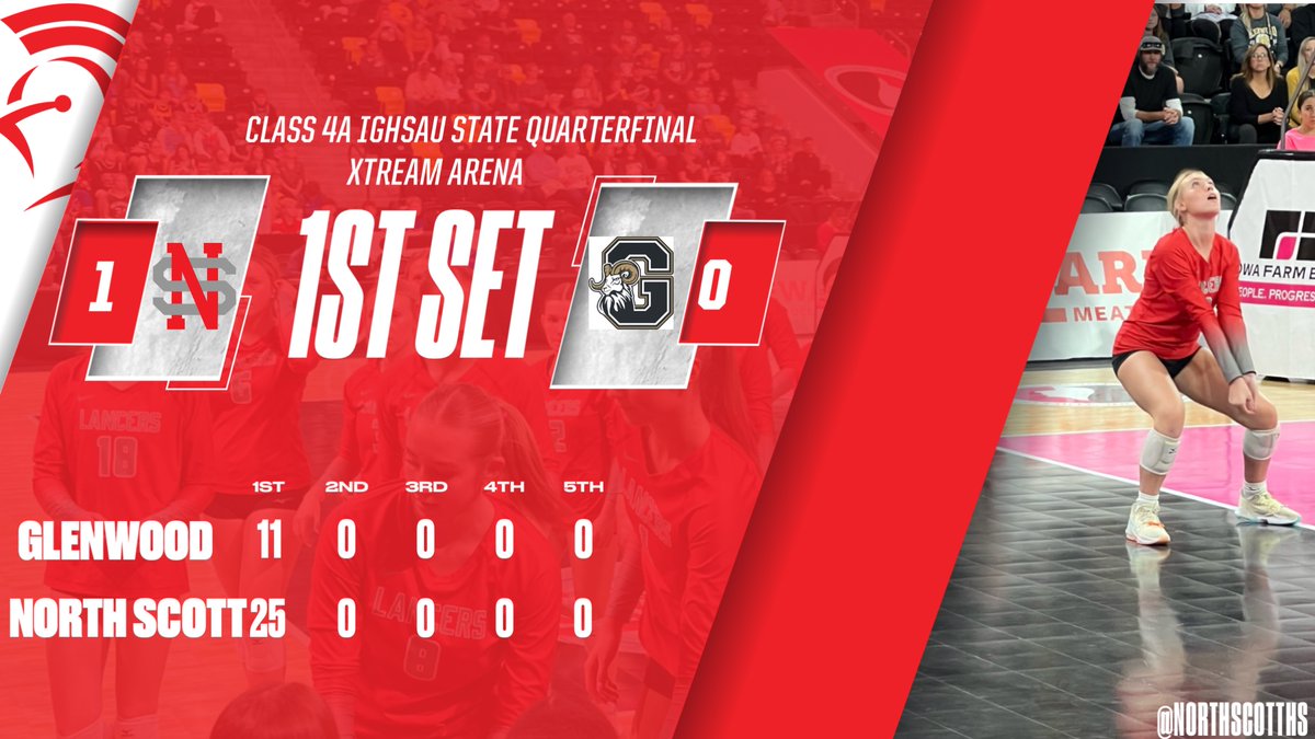Class 4A State Quarterfinal. NS wins the 1st set! Go Lancers!