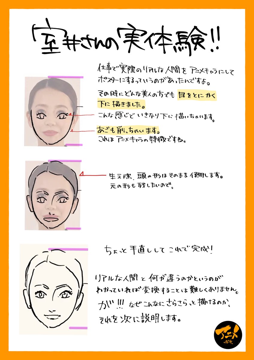 【220109デッサン会『顔正面、横』】より
早分かりレポ販売こちら⬇︎
https://t.co/8r4sbEGTgp 