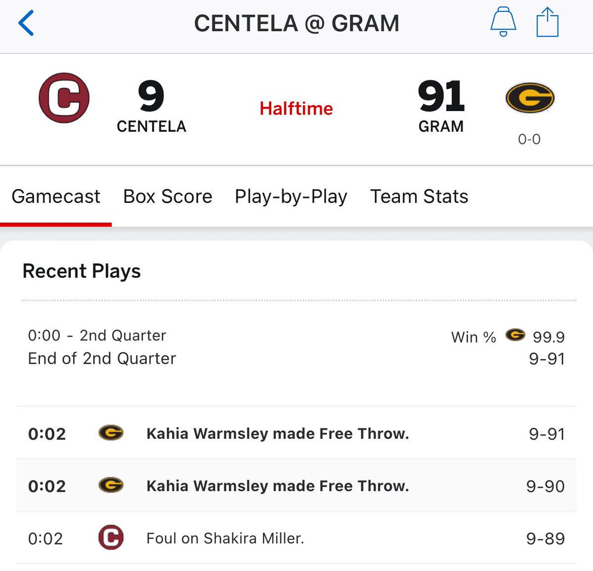 THATS AT HALFTIME??????