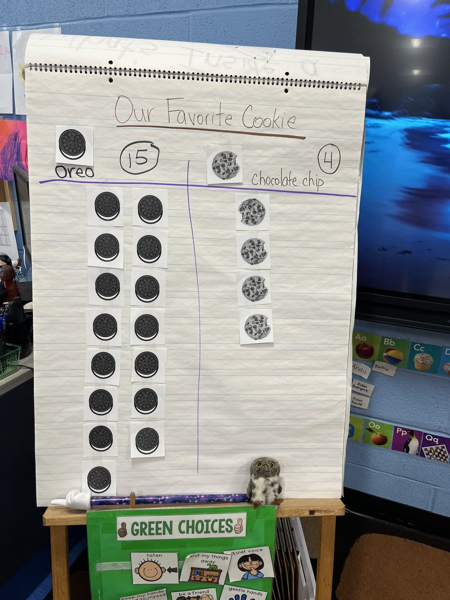 WatsonPreK tweet media