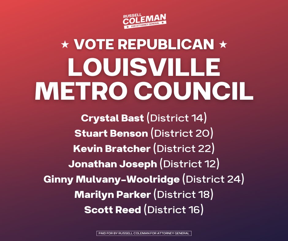 As Attorney General, I’m working with partners across the state to make communities safer. From small towns to big cities, who we elect matters.

I encourage everyone in Louisville to VOTE REPUBLICAN and send a message to violent criminals everywhere - you aren’t welcome in KY.