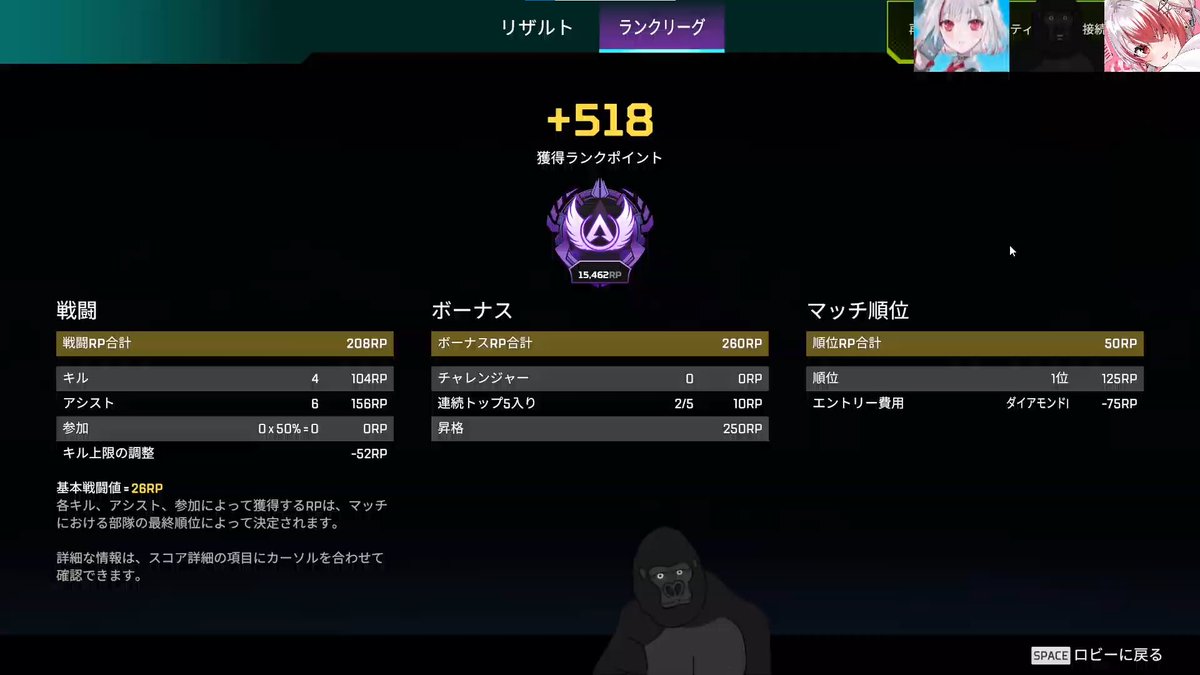 Gorilla_Virtual's tweet photo. 久々にAPEXマスター到達しました🦍🦍🦍
ダイヤ帯敵強くて大変でしたが一緒にランクやってくれたみんなに感謝🦍🦍🦍 https://t.co/kKd59zN5YZ