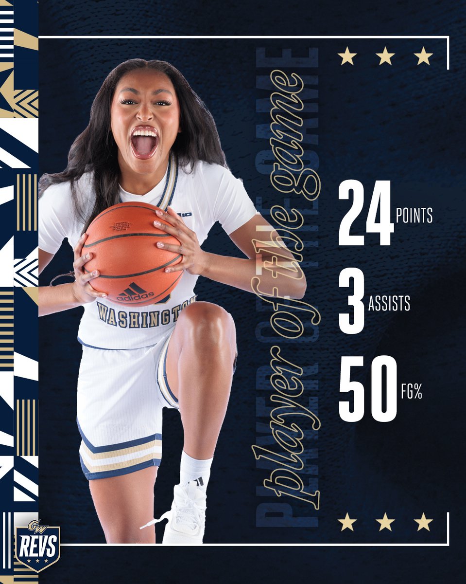 GW_WBB's tweet photo. With 24 points in her GW debut, Makayla Andrews is tonight's 𝙋𝙡𝙖𝙮𝙚𝙧 𝙤𝙛 𝙩𝙝𝙚 𝙂𝙖𝙢𝙚! 🤩

#RaiseHigh https://t.co/PSpHaagN6t