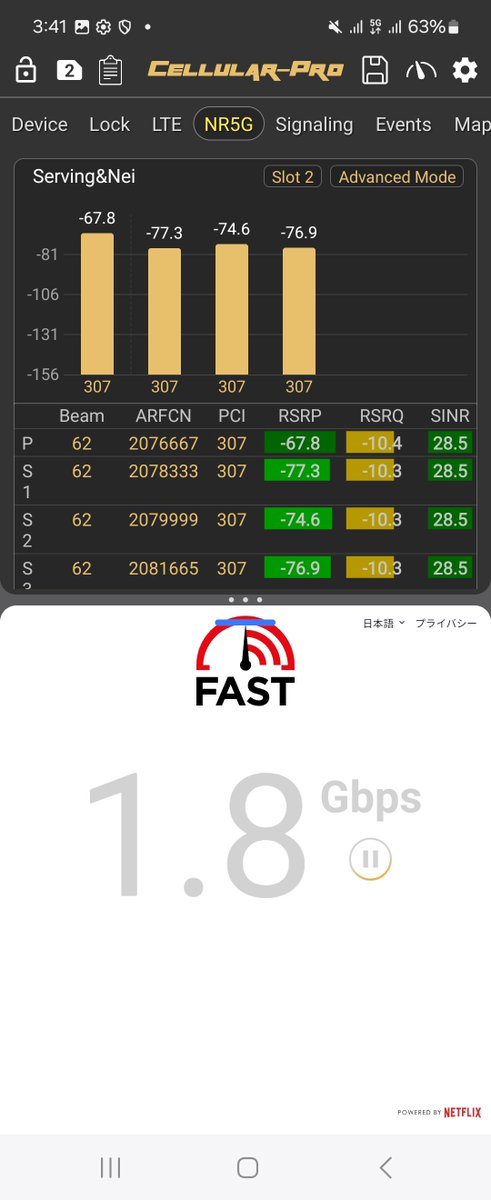 KU_das08's tweet photo. 今しか見れない4G+5GのとんでもEN-DC

5Gミリ波 4波+4G 5波の計9波による協調が美しすぎる！ https://t.co/oDDD4ilWSD