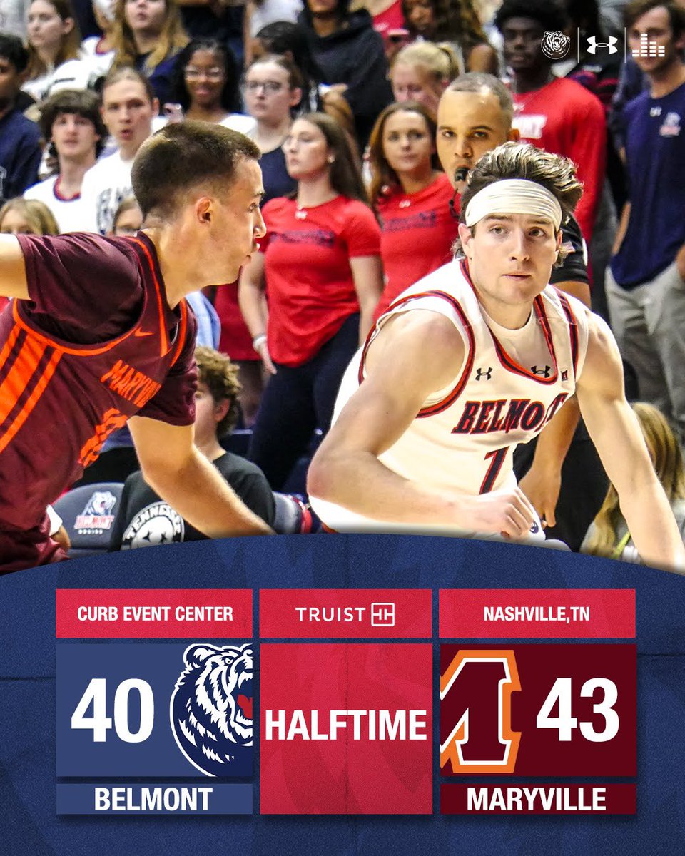 Belmont Basketball tweet media