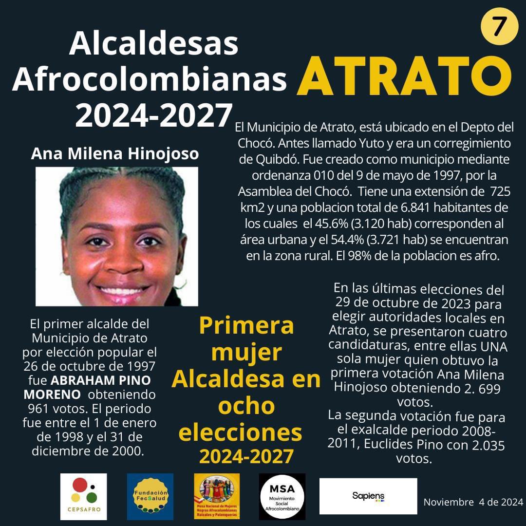 CentroDeEstudiosAFRO tweet media