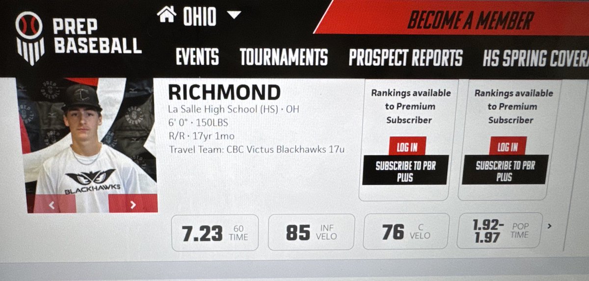 c_richmond18's tweet photo. Had a good showing at the Southern Data Day for PBR. Here are some of my stats.
Pitching- 82.4
RPM- 2433
INF Velo- 85
Catcher Velo- 76
Pop Time- 1.92
Exit Velo- 89.9 https://t.co/XJJAnBv4yJ