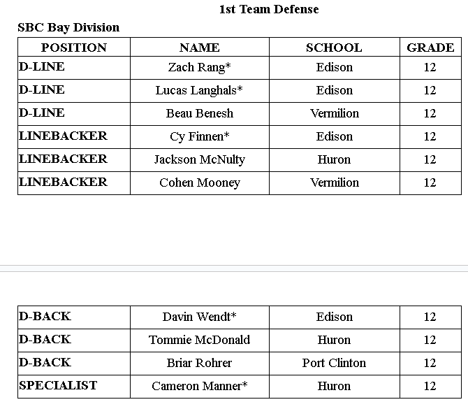 Joshua Morgret tweet media