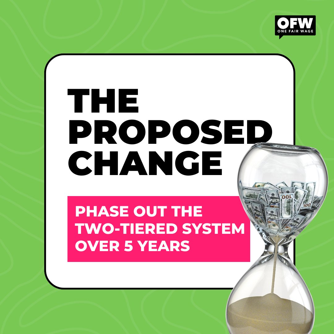 One Fair Wage tweet media