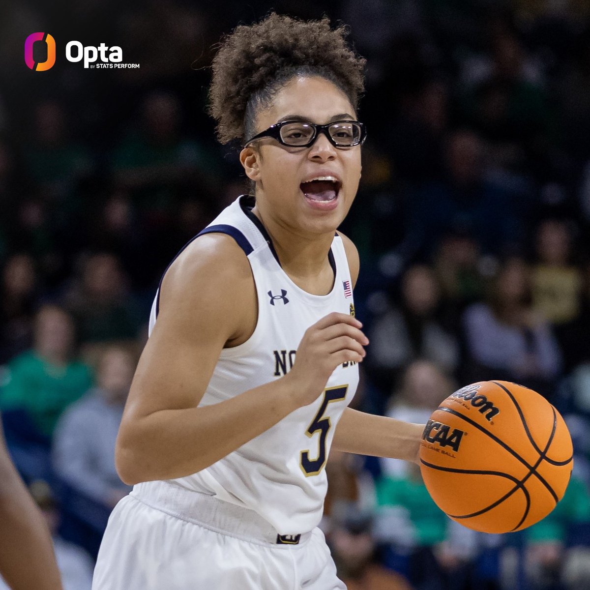 Olivia Miles of <a href="/ndwbb/">Notre Dame Women's Basketball</a> is the only NBA, WNBA or Division I men's or women's player in the last 25 years to miss an entire season and then have a 20-point triple-double in his or her first game back.