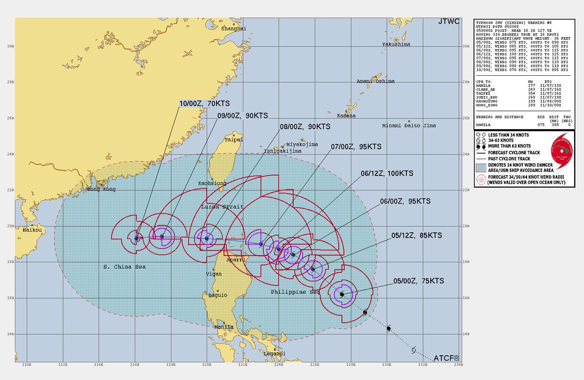 marvinoloris's tweet photo. #Typhoon #Yinxing #MarcePH has a small core, with winds spread mostly on its northern semicircle. It will gradually intensify and reach 150 kph (10-min) sustained winds as it nears #Babuyan Group of Islands and #Calayan in #Cagayan on 7 Nov (Thu), PHT. https://t.co/prHMBnE5ro