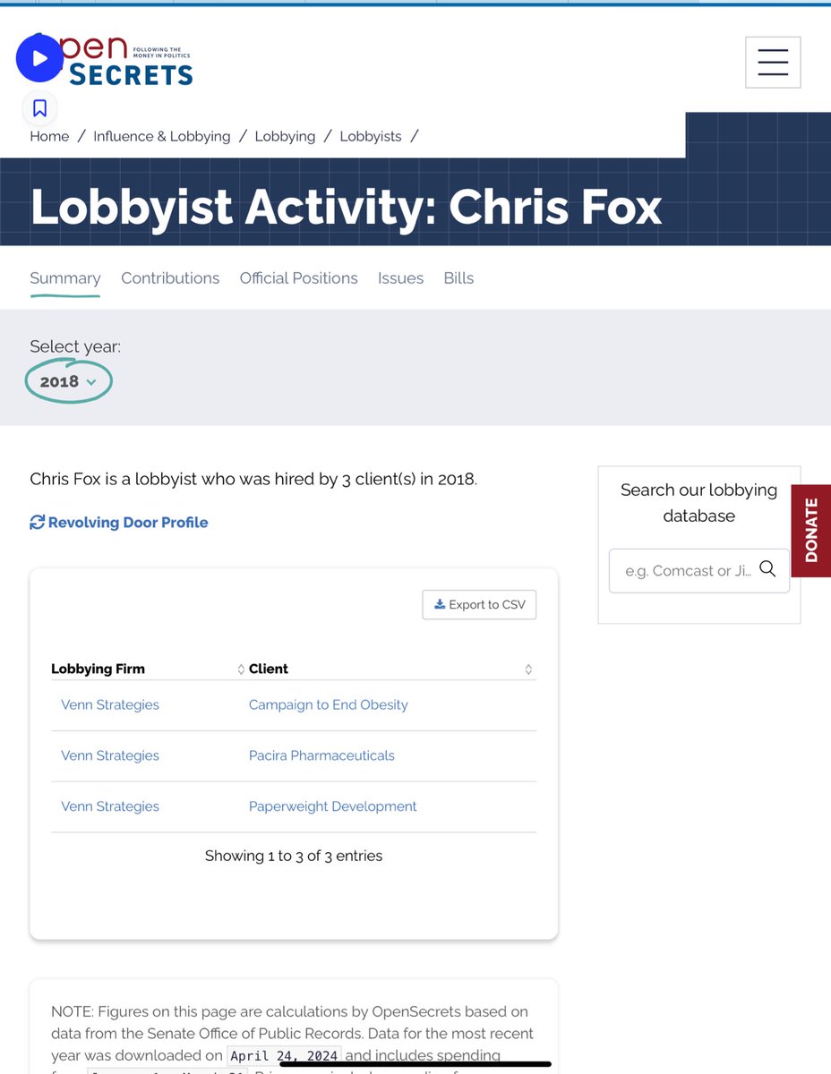 ACSHorg's tweet photo. @JoshBloomACSH wrote about #NoPainAct @RepTerriSewell back in 2019. Things have since become far worse.
@nonopioidchoice is a lobbying organization for @PaciraBio #ChrisFox is a #VennStrategies lobbyists. @PaciraBio only effective product is fear of opiates. It’s alarming Fox is directing medical policy despite having no scientific credentials. The goal is clear - to force @PaciraBio ineffective drugs on vulnerable incurable disabled and seniors using their bought and paid for #NoPainAct. @PaciraBio tried to sue the @ASALifeline for telling the truth regarding their product ineffectiveness and lost. It’s disheartening to see the @ASALifeline is now teamed up with @PaciraBio 
Are media outlets promoting this scam bought and paid for or too lazy to do a quick search to find this easily accessible information? This is not a complex puzzle to figure out.

https://t.co/2N24ZPPKc3