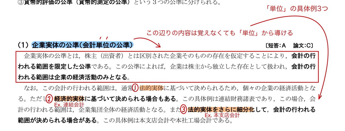 cpa2_2's tweet photo. 覚えるべきポイントが多いと、暗記や知識の維持に時間がかかる。

そこで、テキストの内容を理解し、そこから結論を帰納的に導けるようにすることで、なるべく覚えるべきポイントを減らす（画像参照）。

天才は、この作業が非常に上手い。 https://t.co/2v4jsG1yGZ