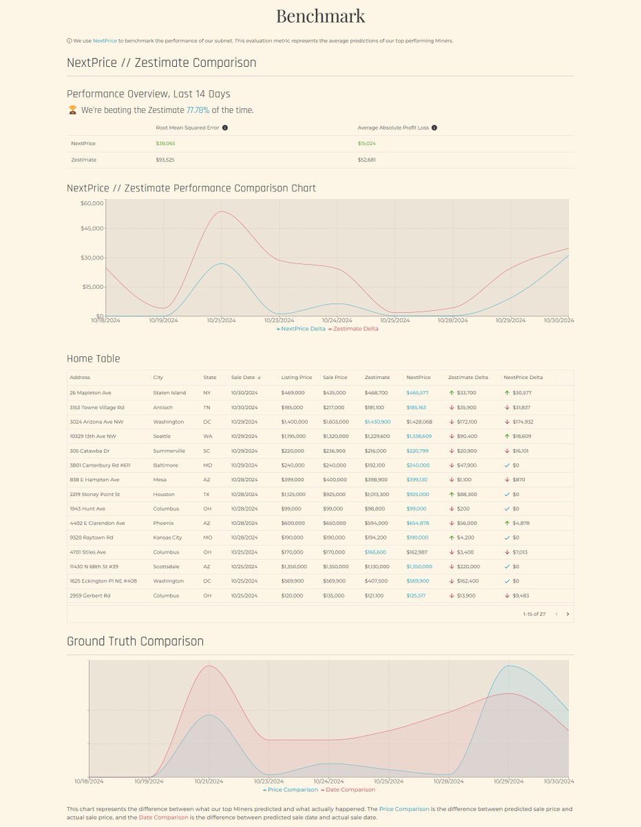 XY Miners Review]safe bitcoin cloud mining