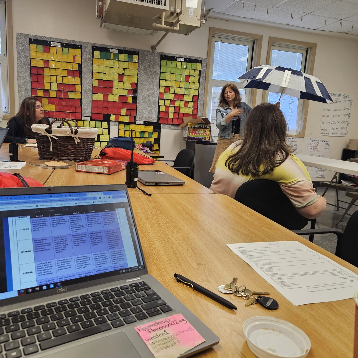 WeedenElem's tweet photo. CPT learning SIOP strategies that benefit ALL learners! @anacbehel #fcslearn #WeareCollaborative @FlorenceK12 https://t.co/hwqzQTy2hs