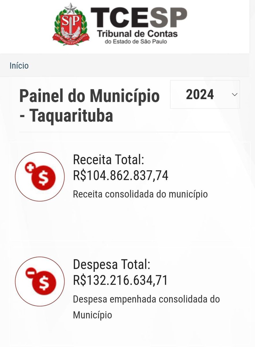luccasep's tweet photo. Facita cancelada 4 dias antes é só mais uma amostra da excelente administração da cidade, bora apertar mais 11 aí galera 👏 https://t.co/2wXKi8AcVC