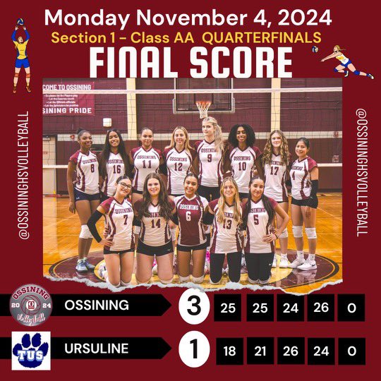 Ossining Girls Volleyball (@ossininghsvb) on Twitter photo 🏐‼️Ossining Varsity Girls Volleyball took the W tonight in the Section 1 - Class AA Quarterfinal against Ursuline 3-1, advancing to the Semifinals this Thursday at home against Brewster.
<a href="/OABCBoosters/">Ossining Boosters</a> <a href="/OSSATHLETICS/">OHS Pride Athletics</a> <a href="/MrHerrera_AD/">Chris Herrera</a> <a href="/OssiningSchools/">Ossining UFSD</a> <a href="/LoHud_Debbie/">✵ Debbie Schechter ︽✵︽⭐️ 💙💙💙💙💙</a> <a href="/lohudsports/">lohud sports</a> 🏐‼️Ossining Varsity Girls Volleyball took the W tonight in the Section 1 - Class AA Quarterfinal against Ursuline 3-1, advancing to the Semifinals this Thursday at home against Brewster.
<a href="/OABCBoosters/">Ossining Boosters</a> <a href="/OSSATHLETICS/">OHS Pride Athletics</a> <a href="/MrHerrera_AD/">Chris Herrera</a> <a href="/OssiningSchools/">Ossining UFSD</a> <a href="/LoHud_Debbie/">✵ Debbie Schechter ︽✵︽⭐️ 💙💙💙💙💙</a> <a href="/lohudsports/">lohud sports</a>