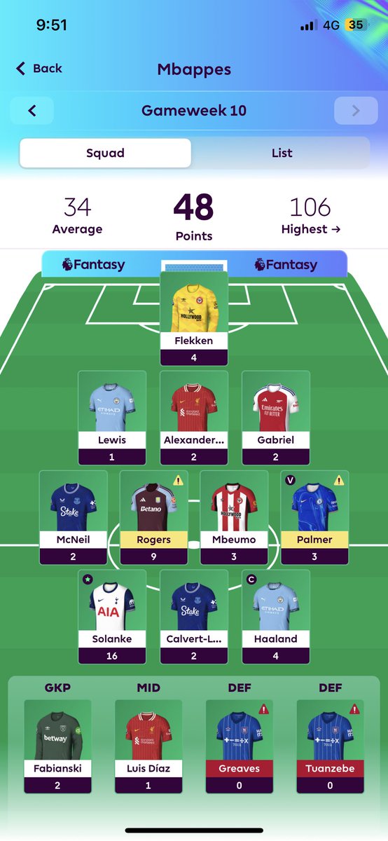 FPL_SpidermanFC's tweet photo. GW10 (48pts)

🌎 1.26mil (310k ⬆️) https://t.co/p2tEdBGtwr