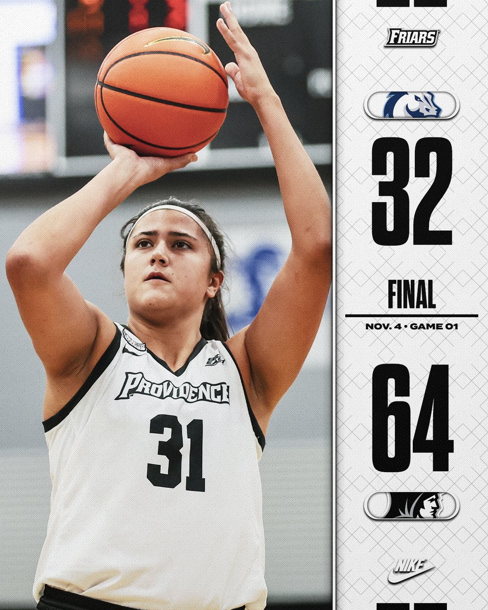 ProvidenceWBB's tweet photo. FRIARS WIN‼️

Olivia Olsen finishes with a double-double and team-high 12 points and 10 rebounds https://t.co/WZTmfO13nl