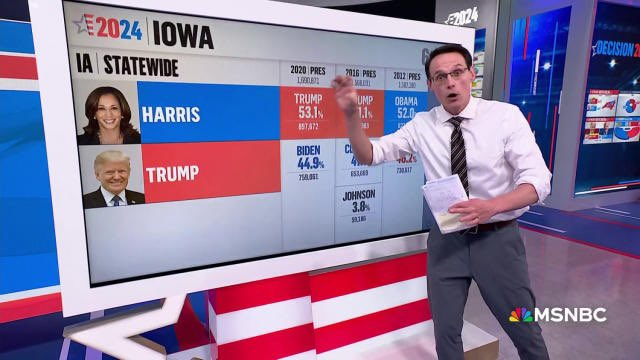 NotTrumplican's tweet photo. @mike_carnahan @DouglasBradburn @MountVernon @SteveKornacki change of pace https://t.co/3lGnbbMPyM