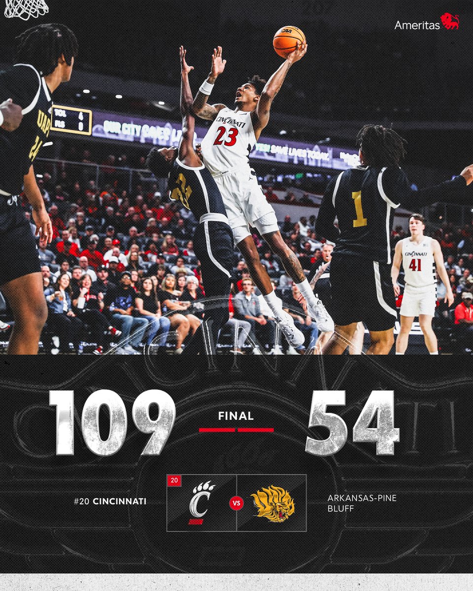 Cincinnati Men’s Hoops tweet media