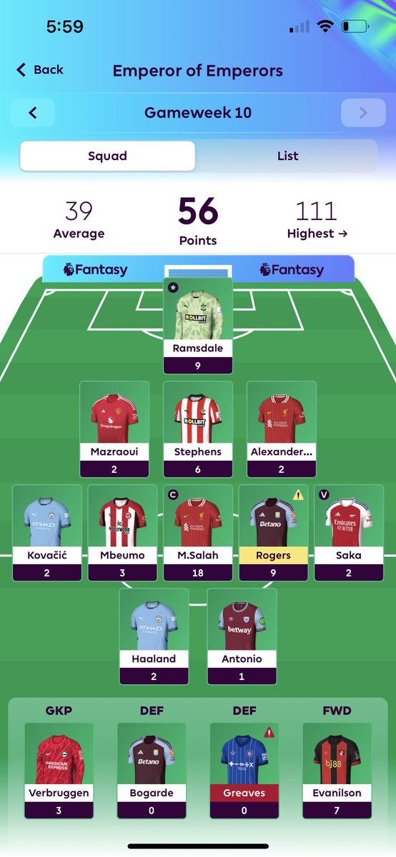 sbravo36's tweet photo. @OfficialFPL How @OfficialFPL didn’t bring in Evanilson for Greaves who didn’t play and brought in KOVACIC ? WTH , 🤦🏾‍♂️. I don’t get this. I started Greaves who didn’t play. On my bench was Evanilson and KOVACIC. Yall brought the worst performance 🤦🏾‍♂️ https://t.co/ziUtx4Udwc