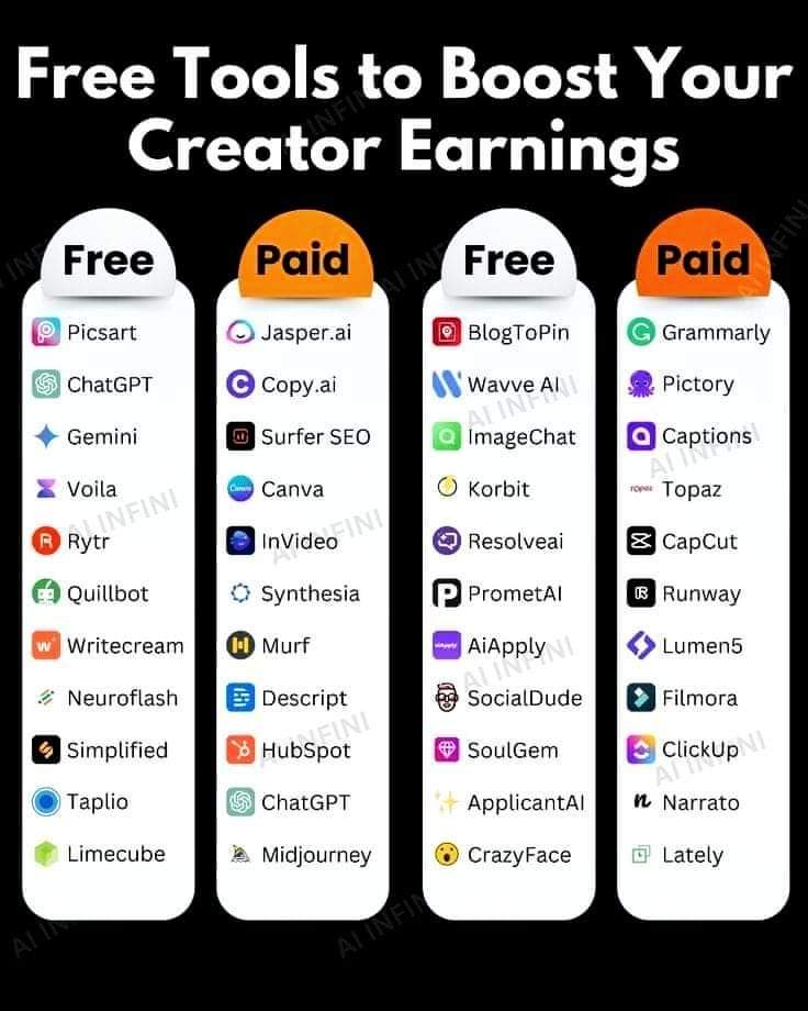 mtareque's tweet photo. 🔗 Free doesn't always mean low quality! There are free alternatives to many AI tools that can deliver impressive results. Explore options before committing to a subscription. Save more, do more! 💸✨
👉 Read more at: https://t.co/jsBbezeiFQ 
 #AItools #DigitalTools https://t.co/7tMUGWOgB7