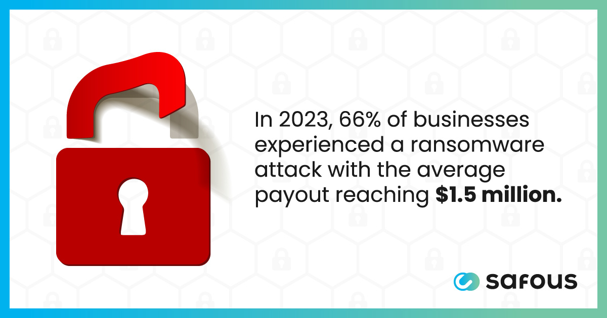 Safous_TYA's tweet image. It&apos;s time for MSPs to ditch VPNs and embrace zero trust access. Find out how the right ZTA solution can protect your business clients in this blog: hubs.li/Q02WzVqR0
#cybersecurity #zerotrustaccess #ZTA #remotework #Safous