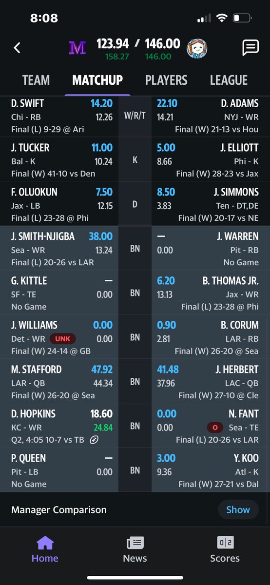 FML why does this always happen?!? 

#FantasyFootball