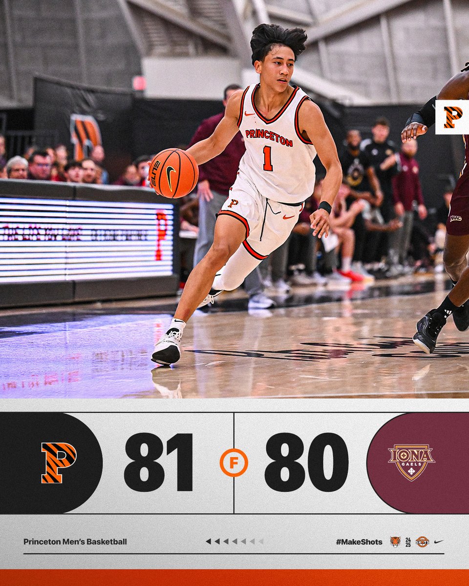 PrincetonMBB's tweet photo. FINAL | Princeton 81, Iona 80

The Tigers overcome a 16-point deficit to take down the Gaels on opening night!

@xaivianlee makes the game-winning free throws and finishes with a game-high 27 points, six assists and four rebounds!

#MakeShots 🐯🏀 https://t.co/J52tHEweVq