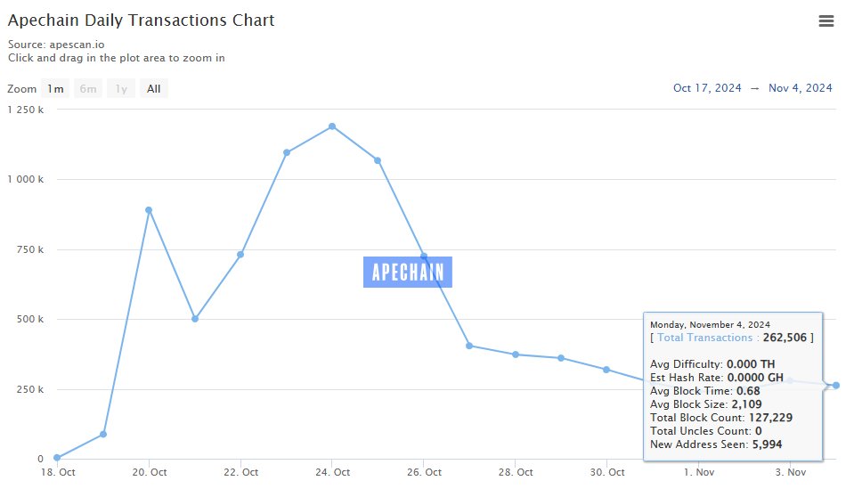 BlockNews tweet media