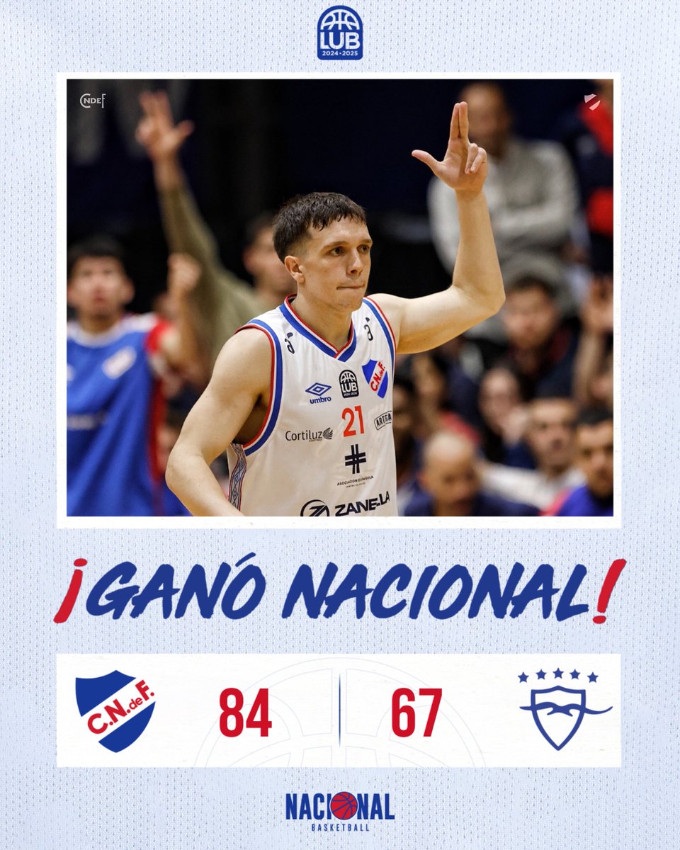 ¡𝗚𝗔𝗡𝗢́ 𝗡𝗔𝗖𝗜𝗢𝗡𝗔𝗟! 🔵⚪️🔴  

#Nacional 8️⃣4️⃣ - 6️⃣7️⃣ Malvín

#MismoEscudoMismaPasión
#ElClubGigante