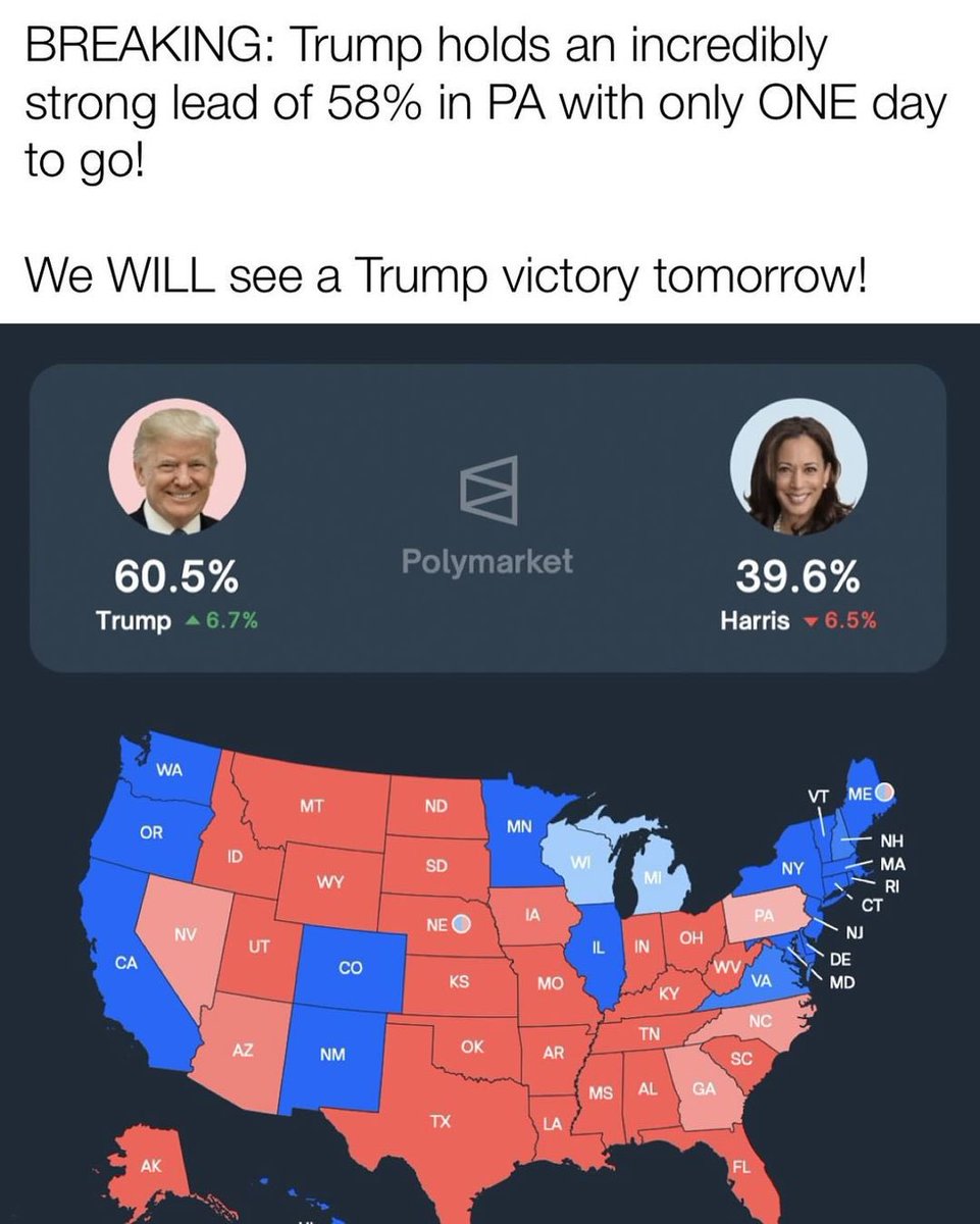 ChrisWrightInNY's tweet photo. Trump is holding a comfortable lead in PA with just one day left in the race… https://t.co/zuYxEtNU4U