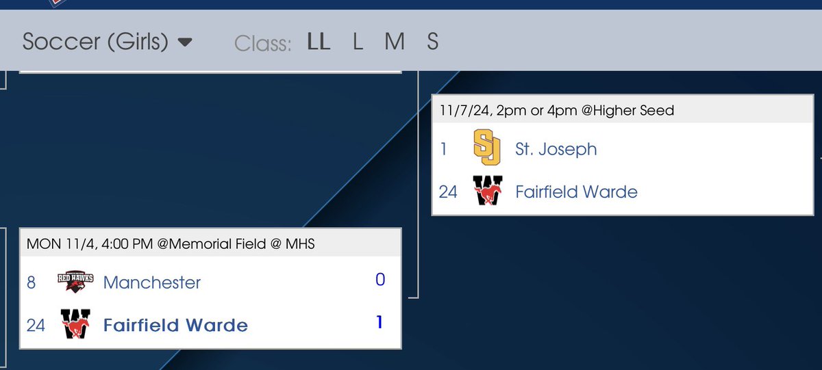 MollySSoccer16's tweet photo. Moving on to quarterfinals! Next stop: St. Joe’s…. Let’s Go, Warde! 🐎 @ciacsports @DaveRuden @ImYouthSoccer @PlayCollegeSoc @CollegeSoccerID #fairfieldCT #highschoolsports #highschoolsoccer #girlssoccer #Postseason #CTstates #ciacsports #ciac #CTsports #fairfieldwarde https://t.co/0wYoB4Q2I8